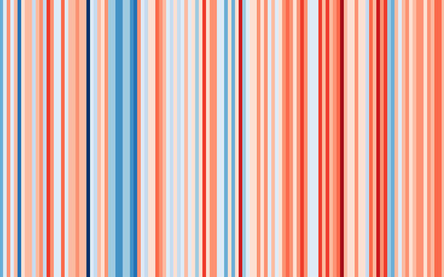 oxford climate stripes - a series of vertical lines of different colours, which get more red towards the right of the image, with a number of blue stripes in the left half